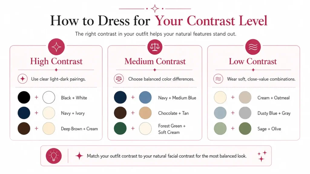 How to Dress for Your Contrast Level
