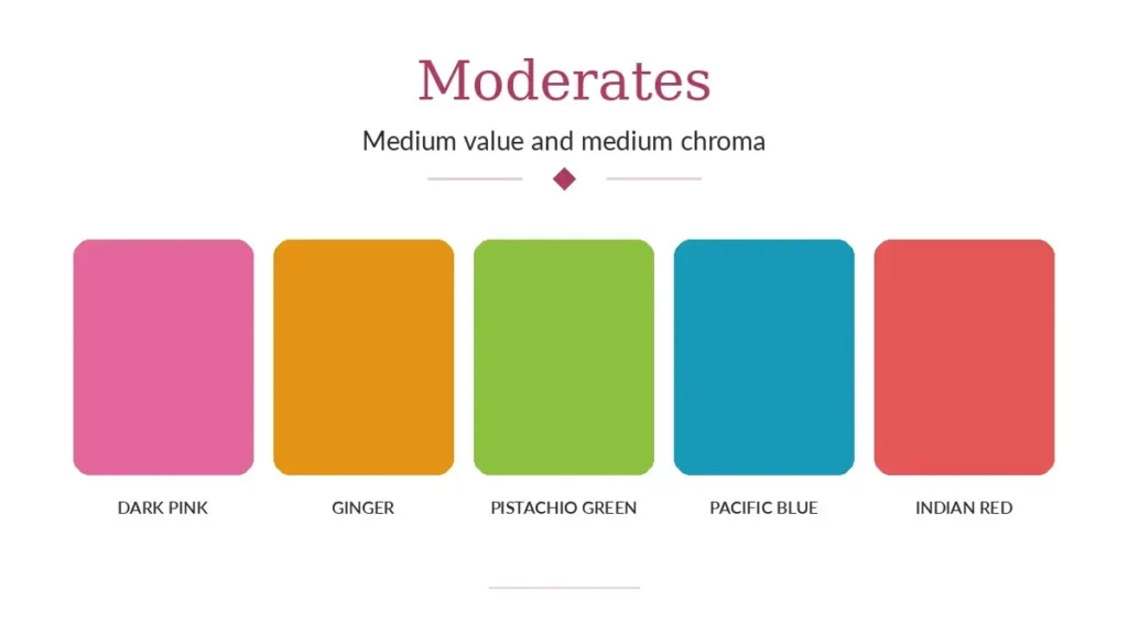 05-moderates