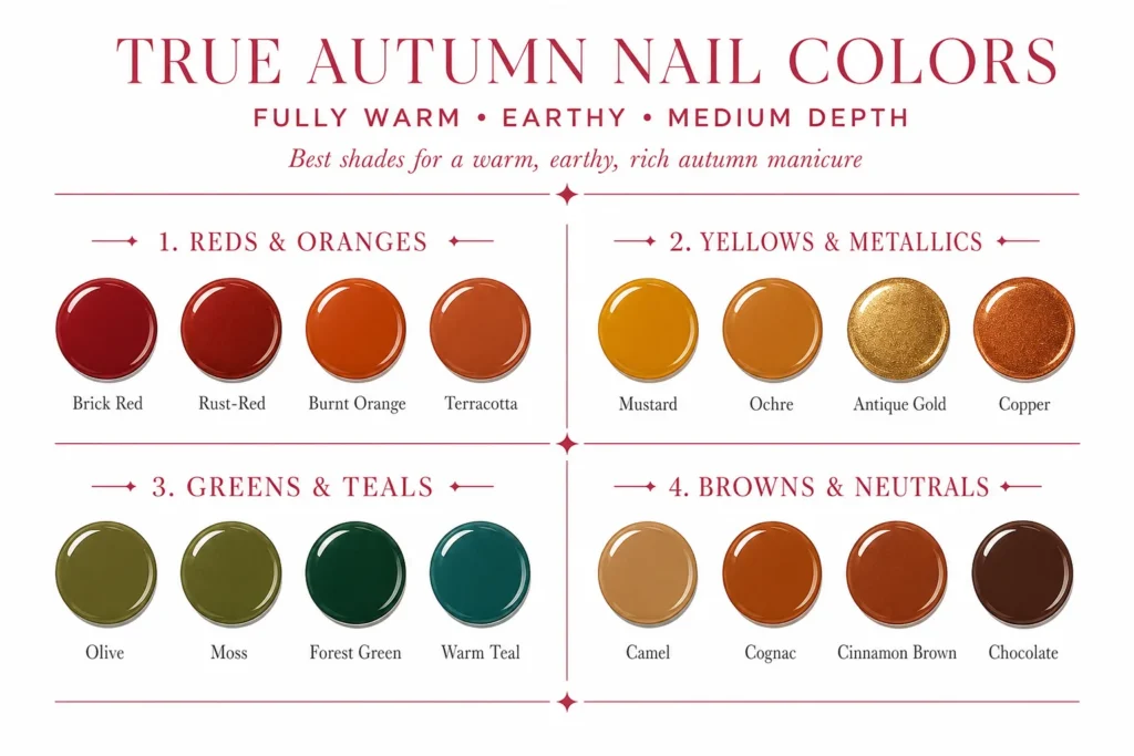Best Nail Colors for True Autumn