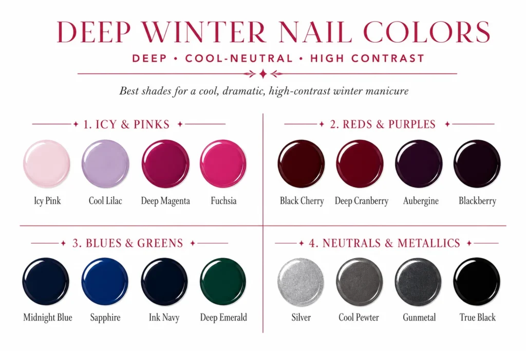 Best Nail Colors for Deep Winter