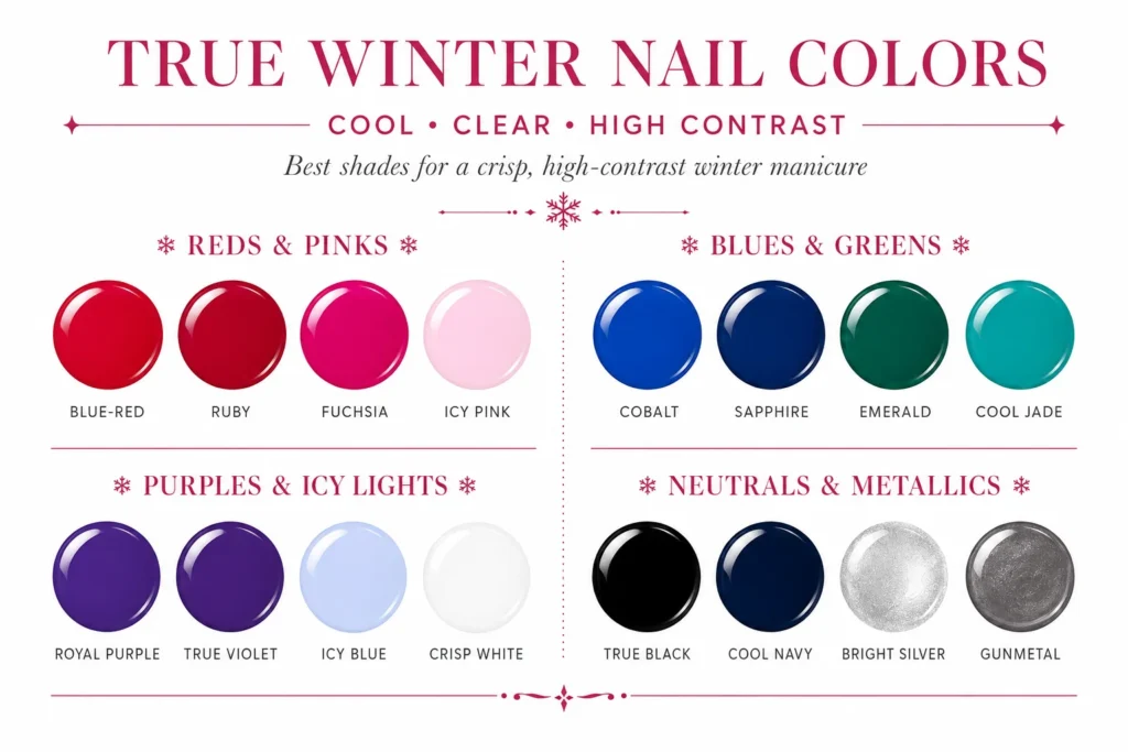 Best Nail Colors for True Winter