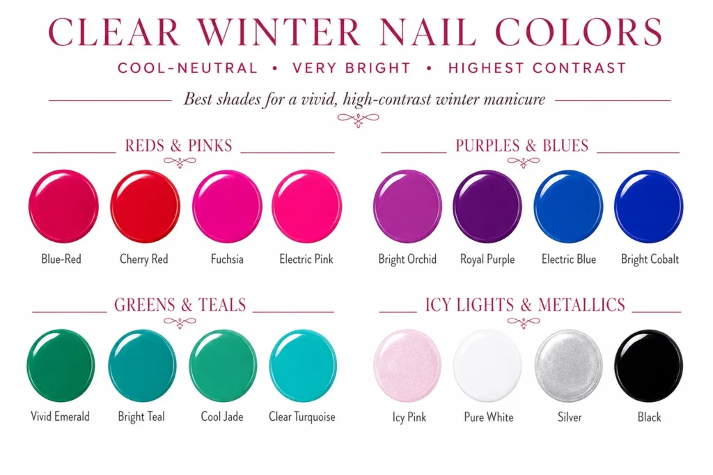 Best Nail Colors for Clear Winter