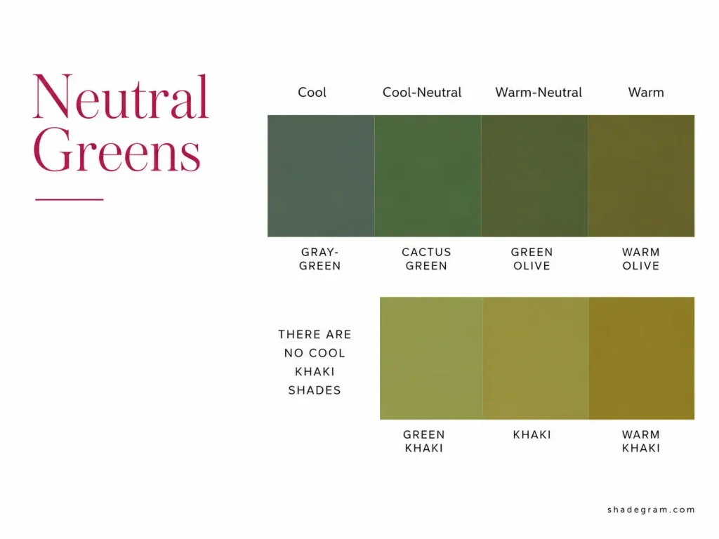 Olive and Khaki neutral green