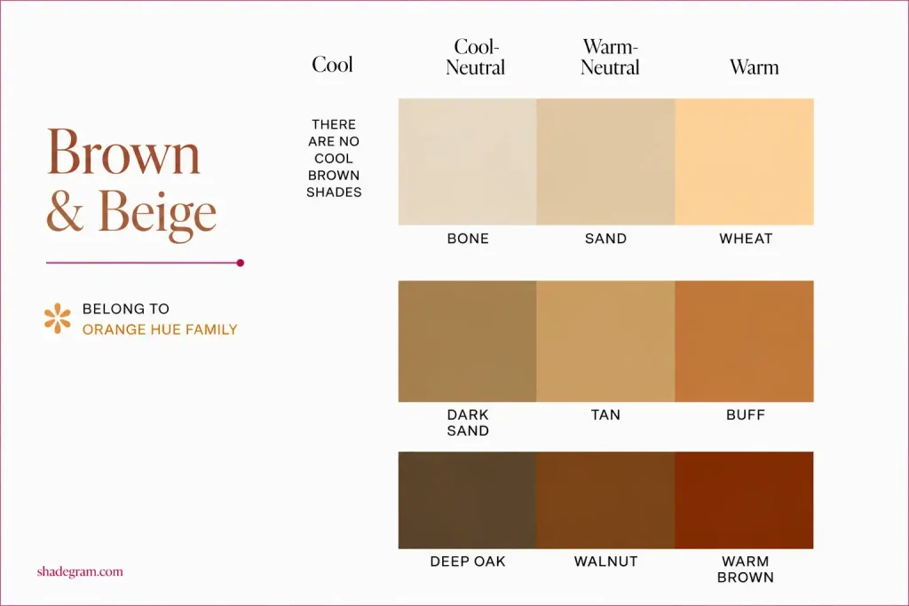 Brown, Beige, Cream, and Ivory