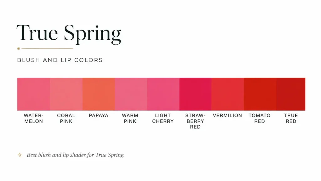 True Spring Lip Colors
